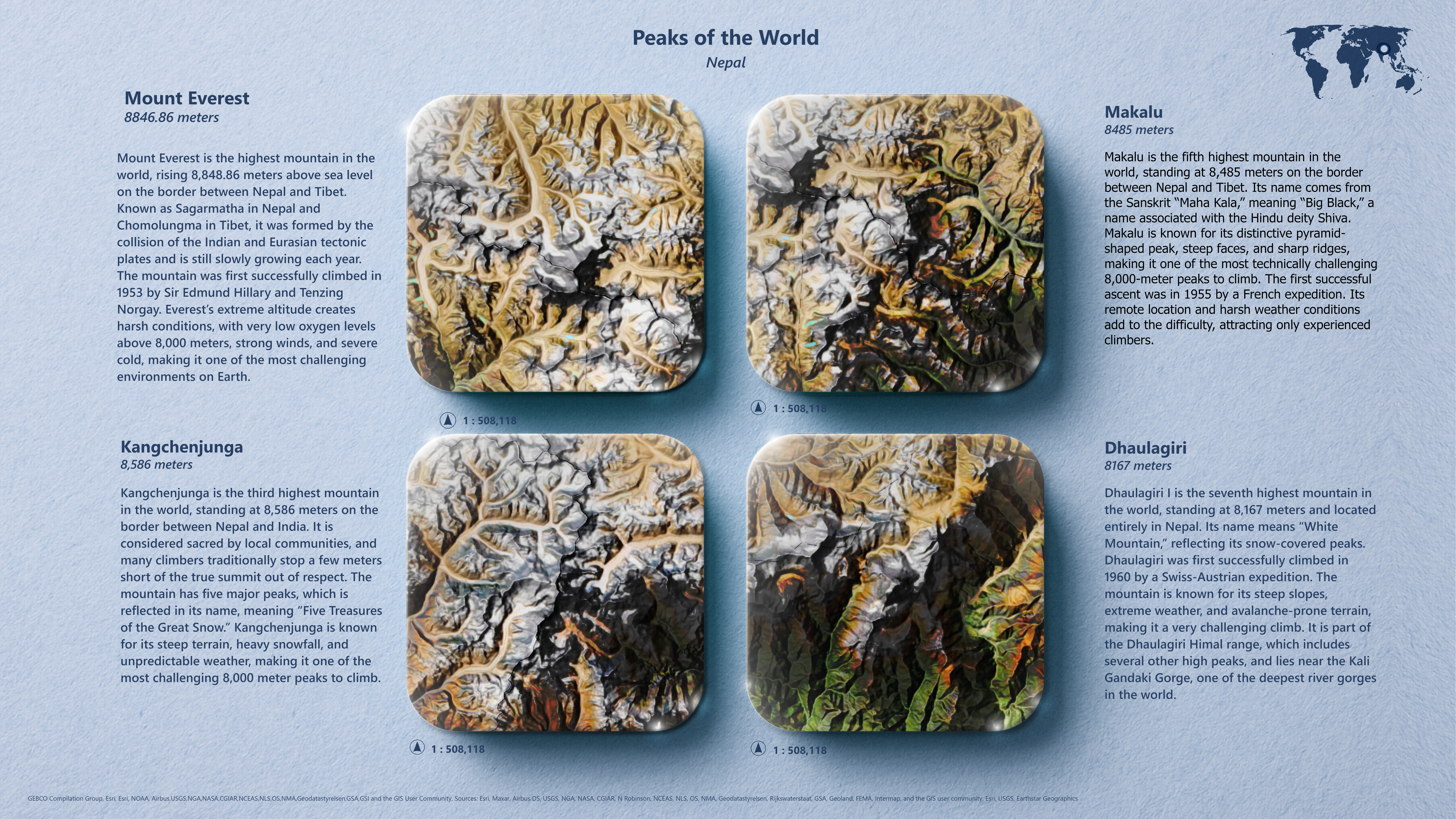 Peaks of Nepal - Topographic map showing major mountain peaks